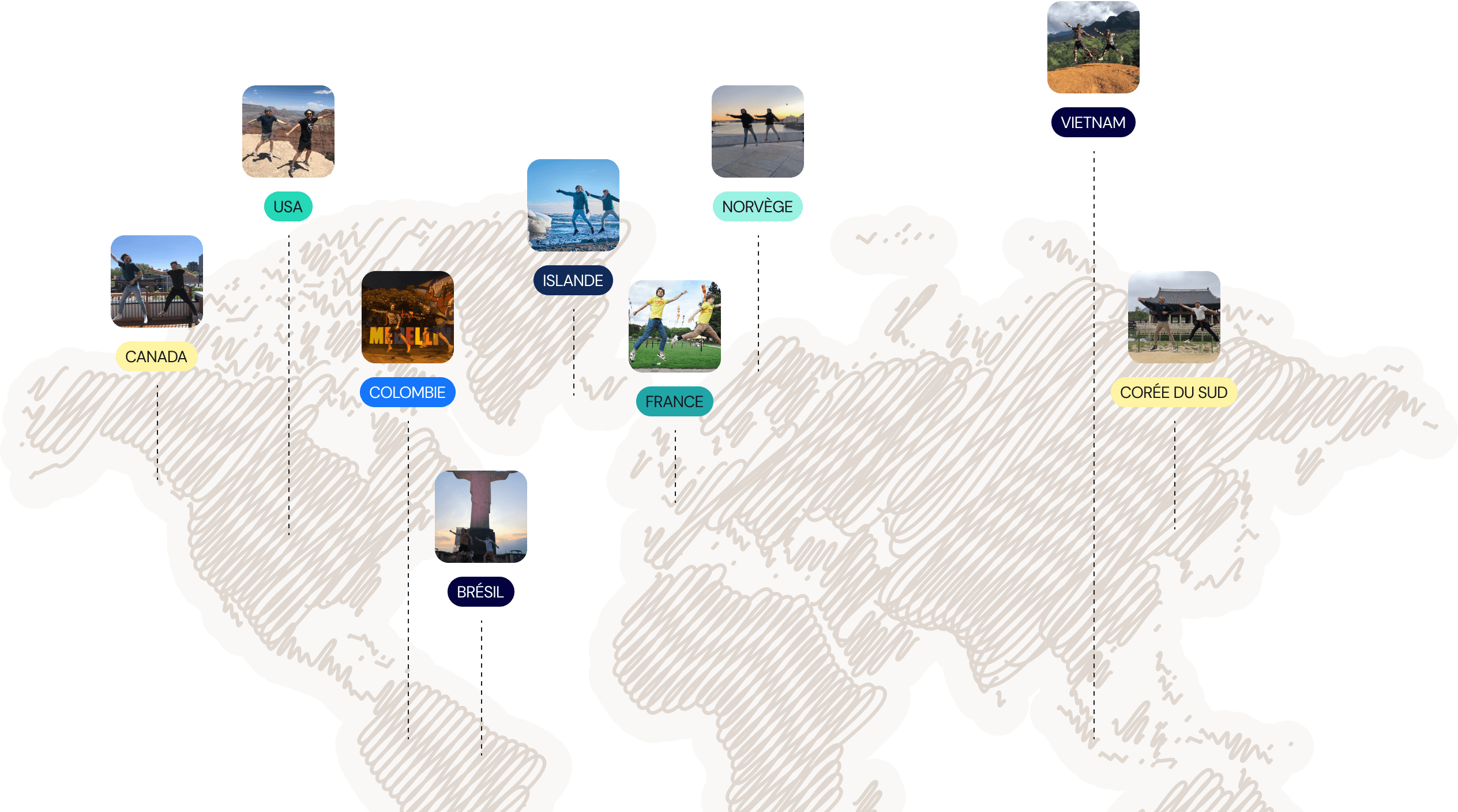 Carte des explorations mondiales